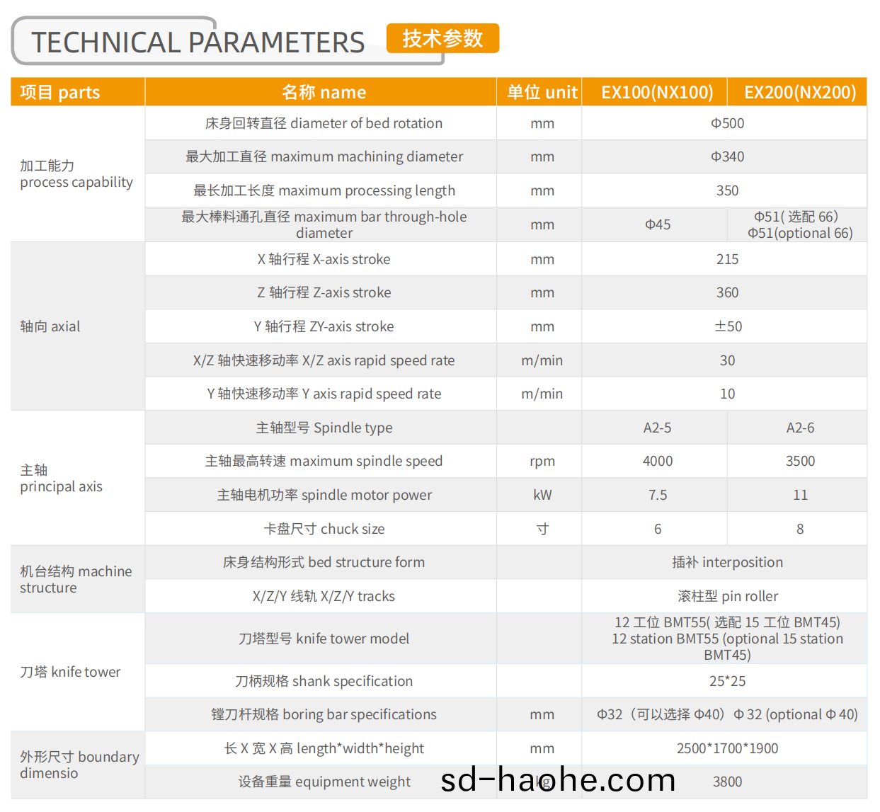 企業(ye)微(wei)信(xin)截圖_17001934375844.png