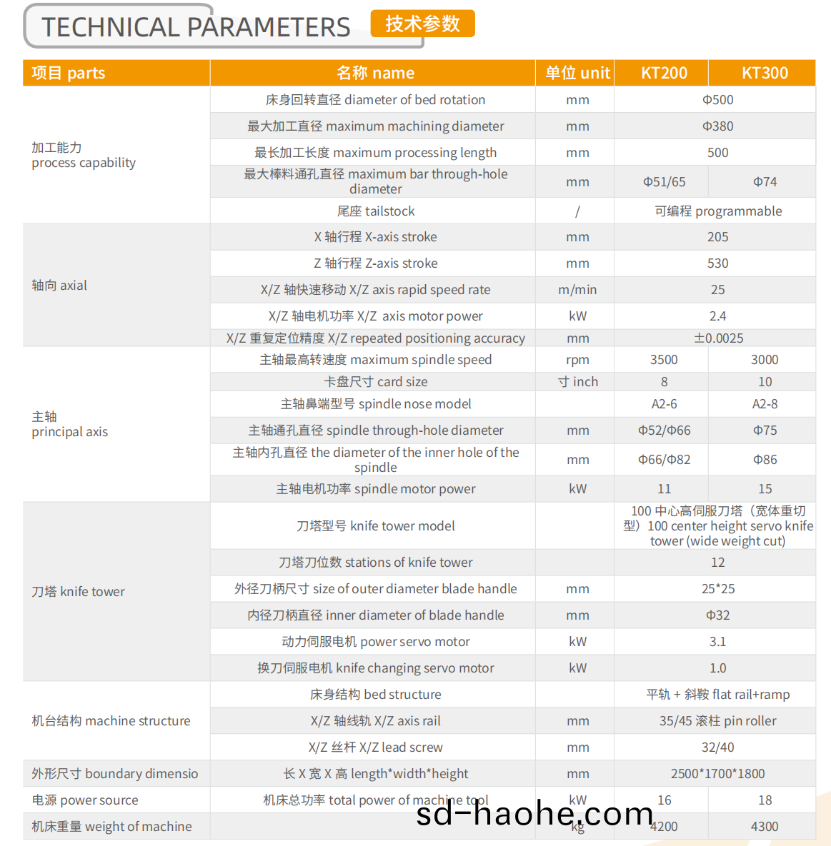 企業微(wei)信截圖_17001942934181.png